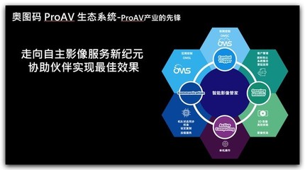 物联网如何编织科技产业的未来蓝图