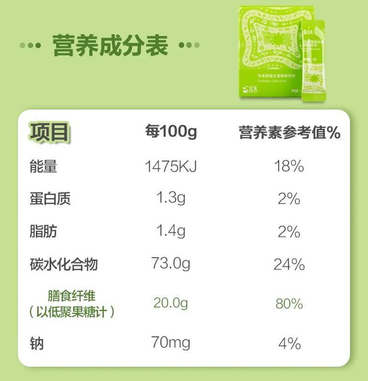 食品标签里的秘密：教你读懂营养成分表