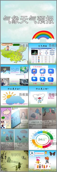 如何看懂天气预报：气象知识大普及