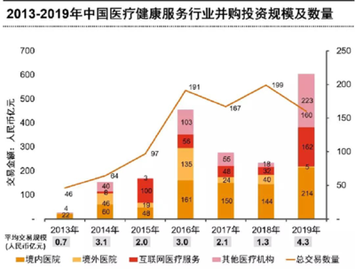 后疫情时代，科技产业的新增长点探寻
