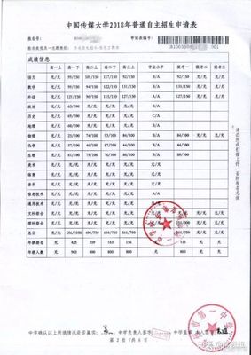河南高考掉包案反转！考生承认作弊，家长被拘