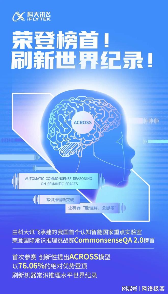人工智能 突破