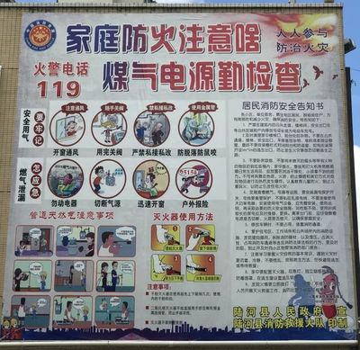 消防安全知识预防火灾保平安